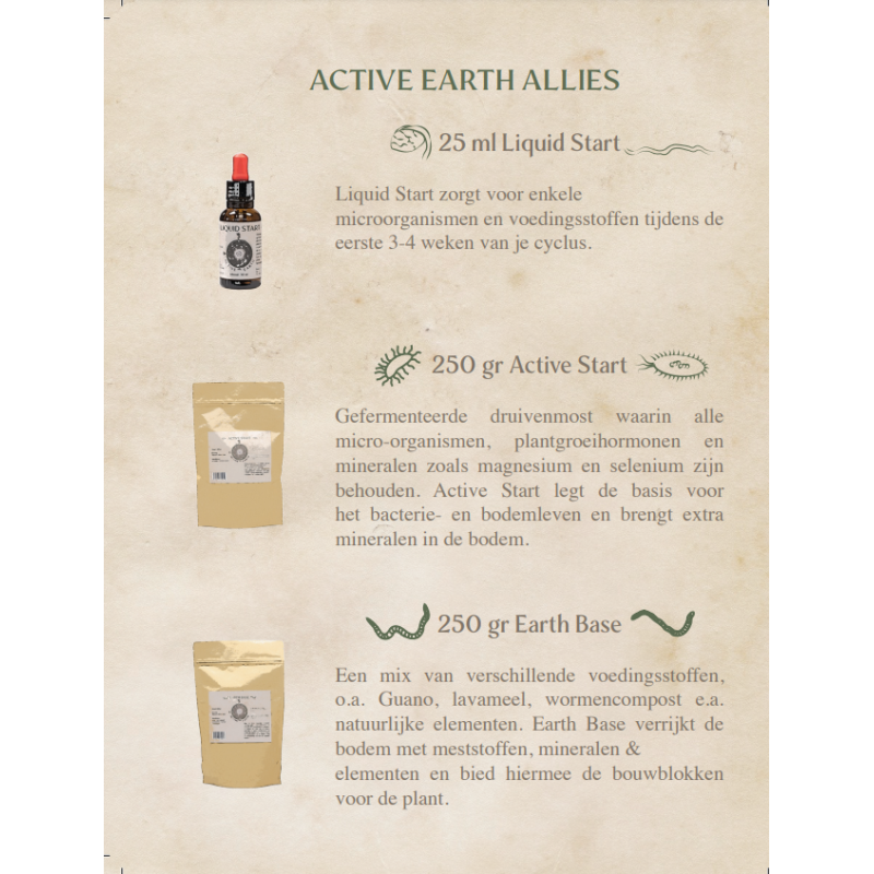Active Earth Voedingskit | Zaden Groei B2B